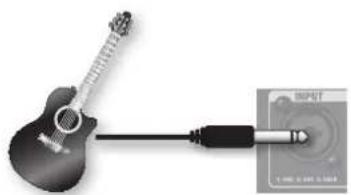ROLAND AC40 - INPUT-aansluiting - 1