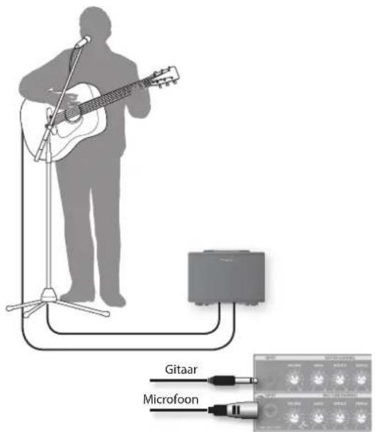 ROLAND AC40 - U kunt zingen terwijl u gitaar speelt. - 1