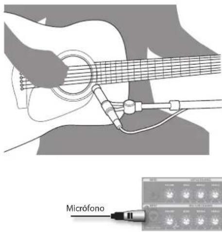 ROLAND AC40 - Puede utilizar un micrófono para introducir el sonido de un instrumento que no dispone de una pastilla. - 1