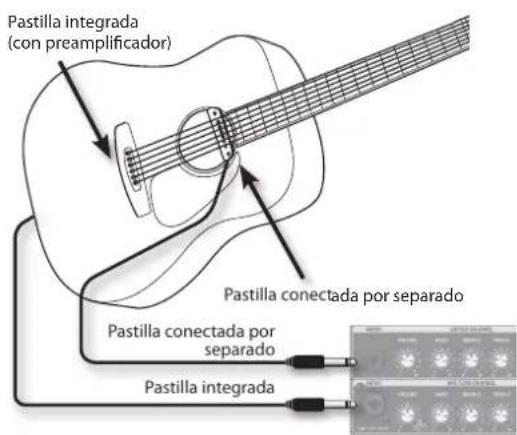 ROLAND AC40 - Si su guitarra cuenta con dos tipos de pastilla, puede utilizar la unidad AC-40 para mezclar sus salidas. - 1