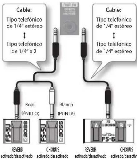 ROLAND AC40 - Conector FOOT SW - 1