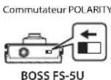 ROLAND AC40 - Prise FOOT SW - 2