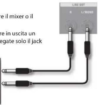 ROLAND AC40 - Jack DC IN - 5