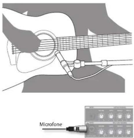 ROLAND AC40 - Capturando som de seu instrumento - 1