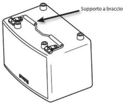 ROLAND AC40 - Jack LINE OUT - 1