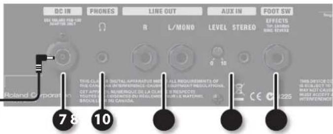 ROLAND AC40 - DC IN jack - 3