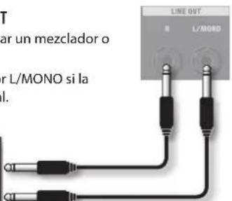 ROLAND AC40 - Conector DC IN - 5