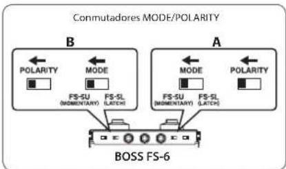 ROLAND AC40 - Conector FOOT SW - 3