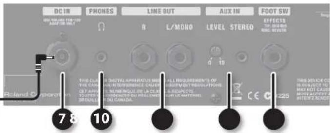 ROLAND AC40 - Jack DC IN - 3