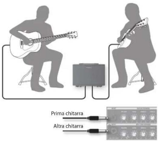 ROLAND AC40 - Ecco come utilizzare l'unità con due chitarristi. - 1