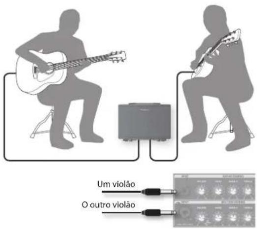 ROLAND AC40 - Dueto de violão - 1