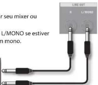 ROLAND AC40 - 7 - 5