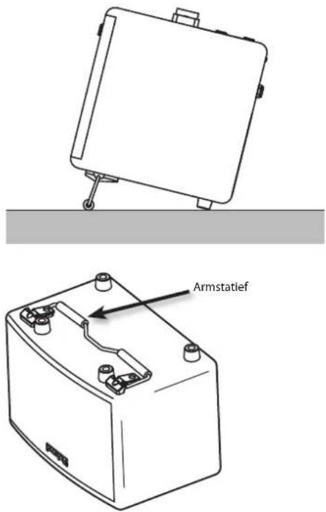 ROLAND AC40 - Het armstatief gebruiken - 1