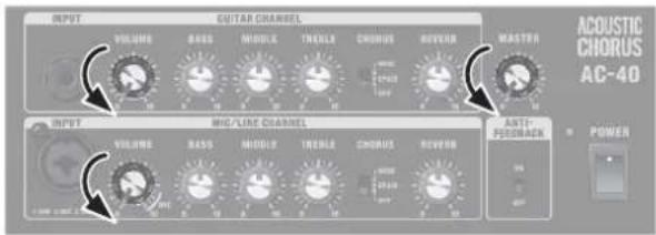 ROLAND AC40 - Mise sous tension et hors tension - 1