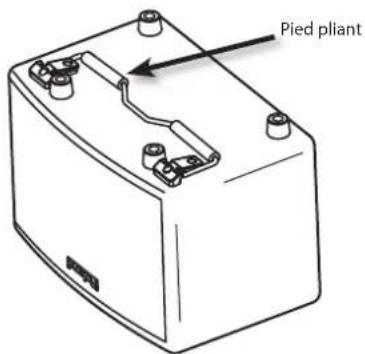 ROLAND AC40 - Alimentation - 1