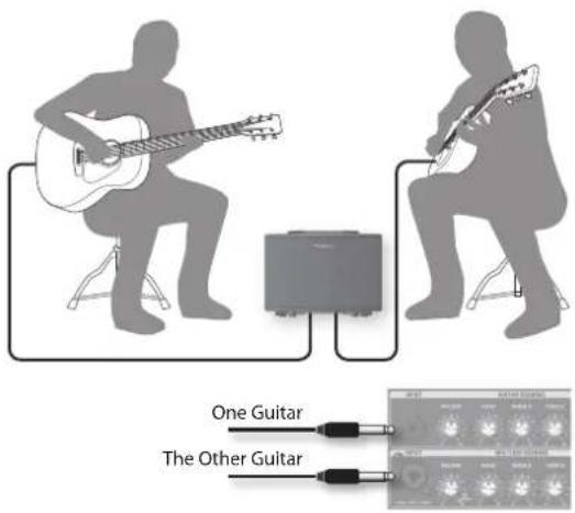 ROLAND AC40 - Here's how two guitarists can perform. - 1