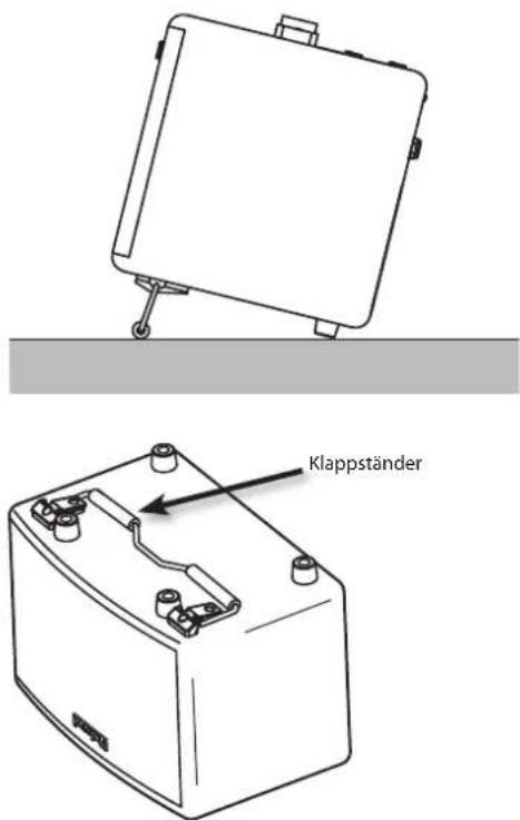 ROLAND AC40 - Verwendung des Klappständers - 1