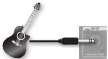 ROLAND AC40 - MIC/LINE CHANNEL - 1