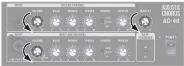 ROLAND AC40 - Accensione e spegnimento - 1
