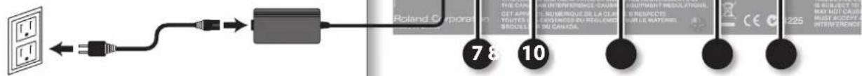 ROLAND AC40 - WICHTIG - 1