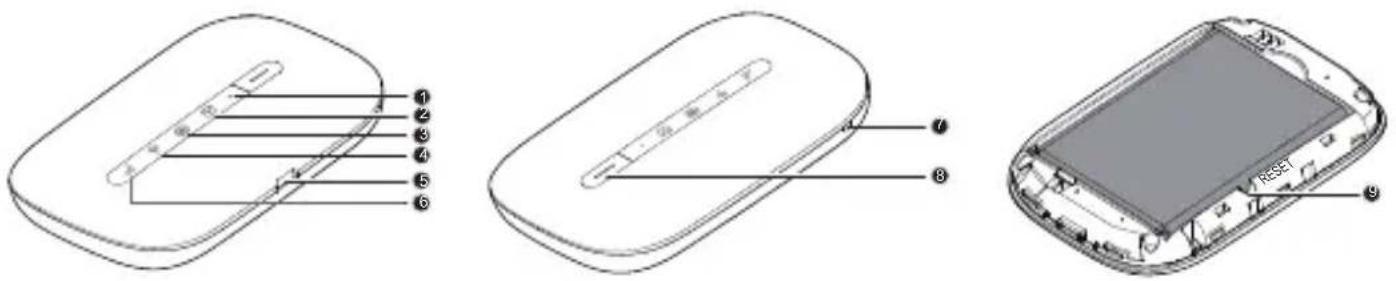 HUAWEI E5330 - Apparence - 1