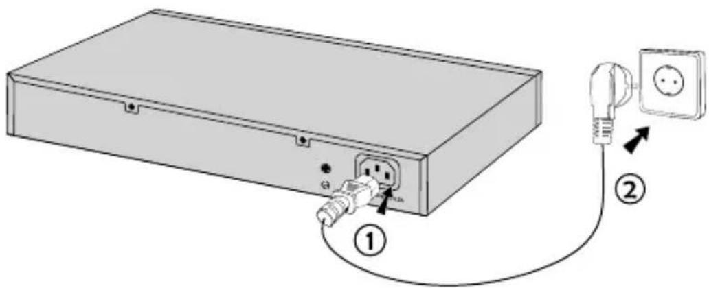 TP-LINK TLSL2428 - - Einsatzlen - 1