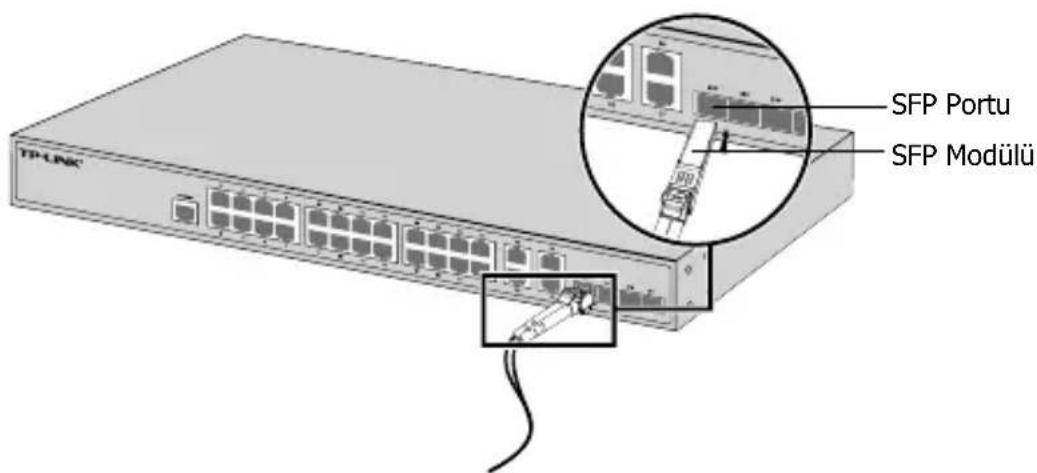 TP-LINK TLSG5412F - SFP Portu - 1