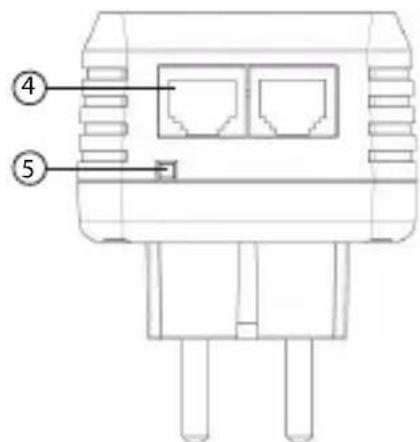 TRISTAR NS6701 - Obmedzenia - 2