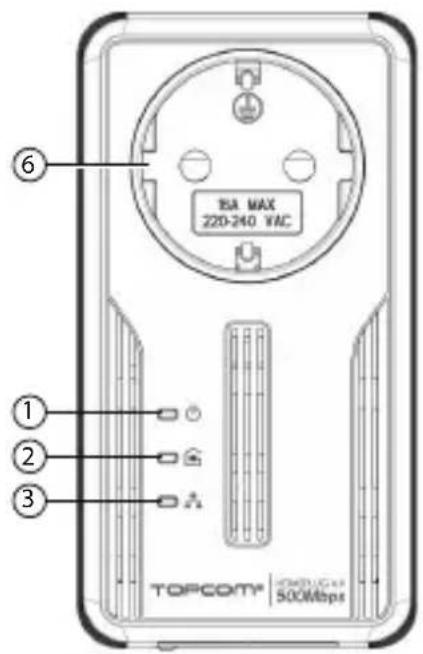 TRISTAR NS6701 - Obmedzenia - 1