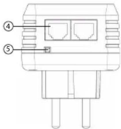 TRISTAR NS6701 - ⑥ Strömuttag - 2