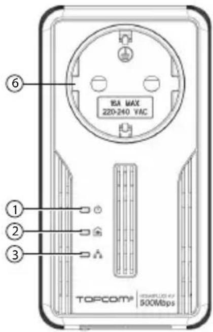 TRISTAR NS6701 - Description - 1