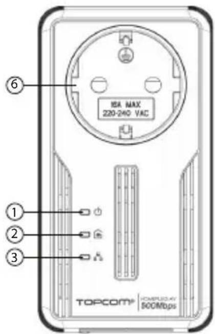 TRISTAR NS6701 - ⑥ Strömuttag - 1