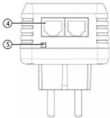 TRISTAR NS6701 - Description - 2