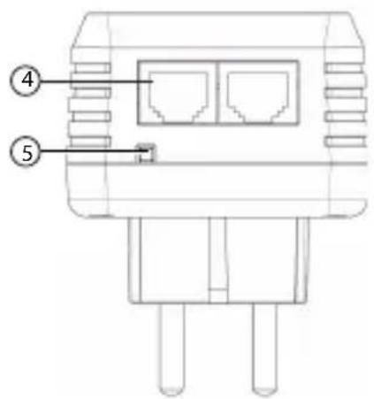 TRISTAR NS6701 - ⑥ Toma de corriente - 2