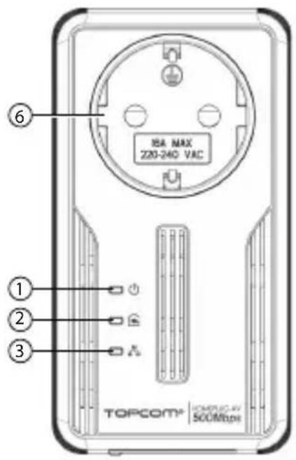 TRISTAR NS6701 - ⑥ Napájecí zásuvka - 1