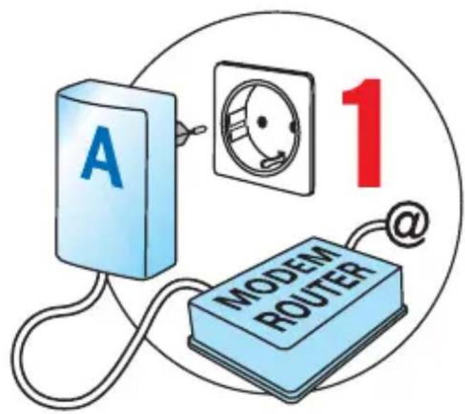 ALECTO HPD142 - DATAplug - 2