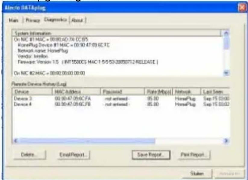 ALECTO HPD142 - Diagnostics (Geavanceerd): - 1
