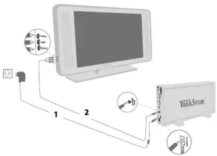 TrekStor Maxi t.uc - 5) De TrekStor MovieStation met het Home Entertainment Systeem verbind - 1