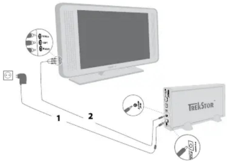 TrekStor Maxi t.uc - 5) Соединение TrekStor MovieStation с домашним развлекательным центром (Home Entertainment System) - 1