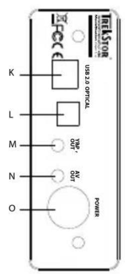TrekStor Maxi t.u - 3) Bedienungselemente der TrekStor MovieStation - 2