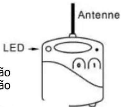 EBODE PMML - RMML Micro Receptor - 1