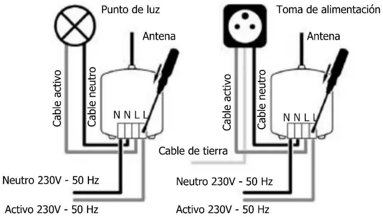 EBODE PMML - RMML INSTALACIÓN DEL MICRO RECEPTOR - 1