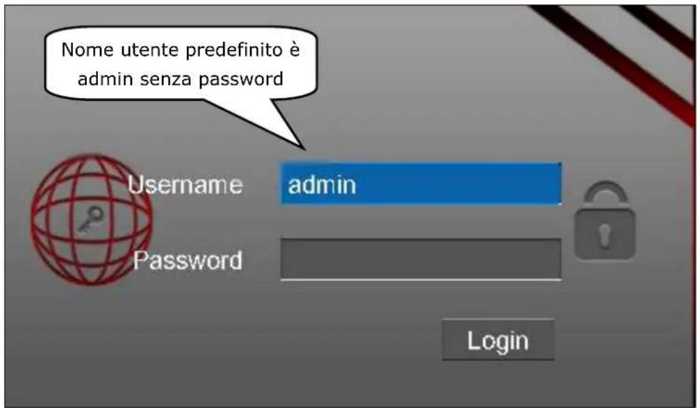 EBODE IPV4NVR - Accesso - 1