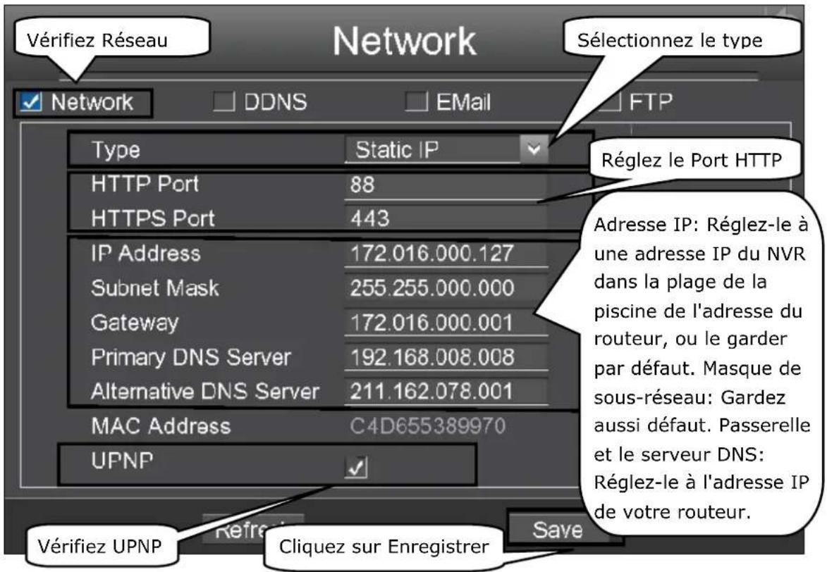 EBODE IPV4NVR - Informations Configurer le réseau. - 1