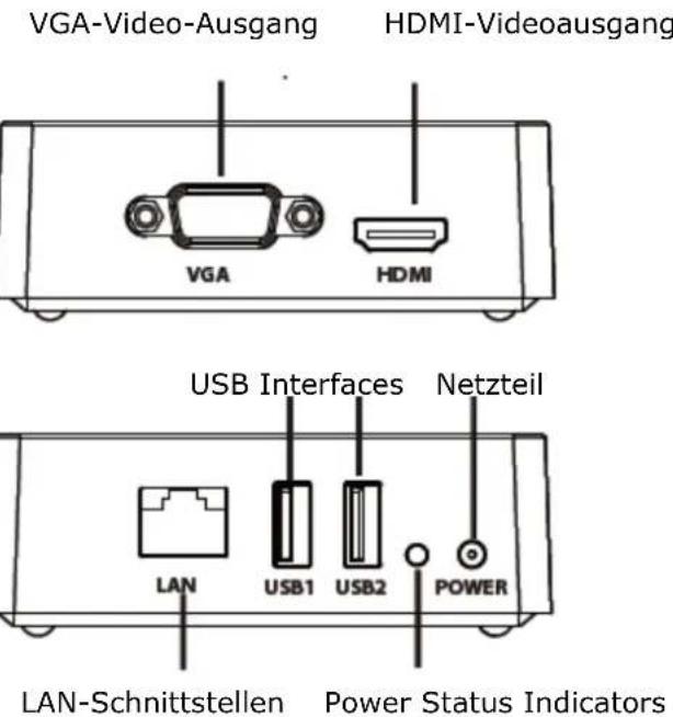 EBODE IPV4NVR - Geräteanschluss - 1
