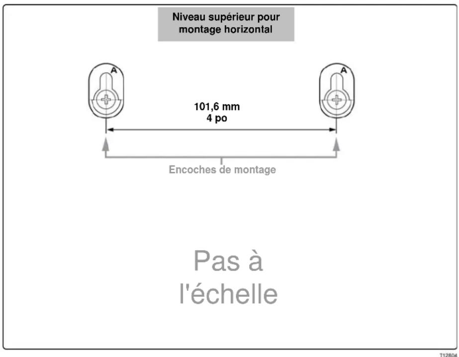 CISCO EPC2505 - Emplacement et dimensions des encoches de montage de la cloison - 1