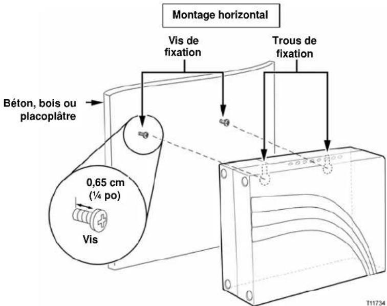 CISCO EPC2505 - Instructions de montage - 1