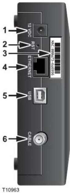 CISCO EPC2100 - Description du panneau arrière - 1