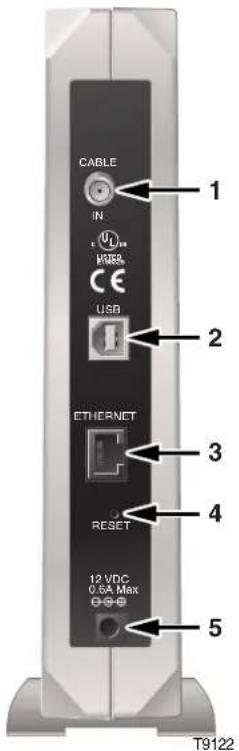 CISCO Webstar DPX110 - Raccordements sur le panneau arrêté du modem cable WebSTAR - 1