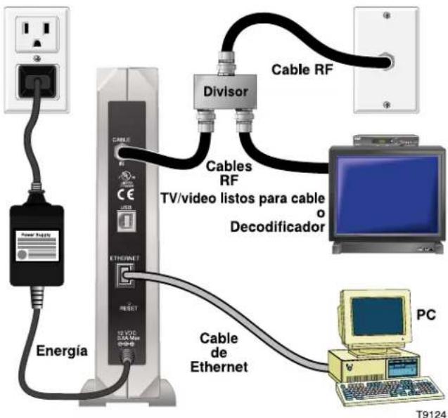 CISCO Webstar DPX110 - Instalacion - 1